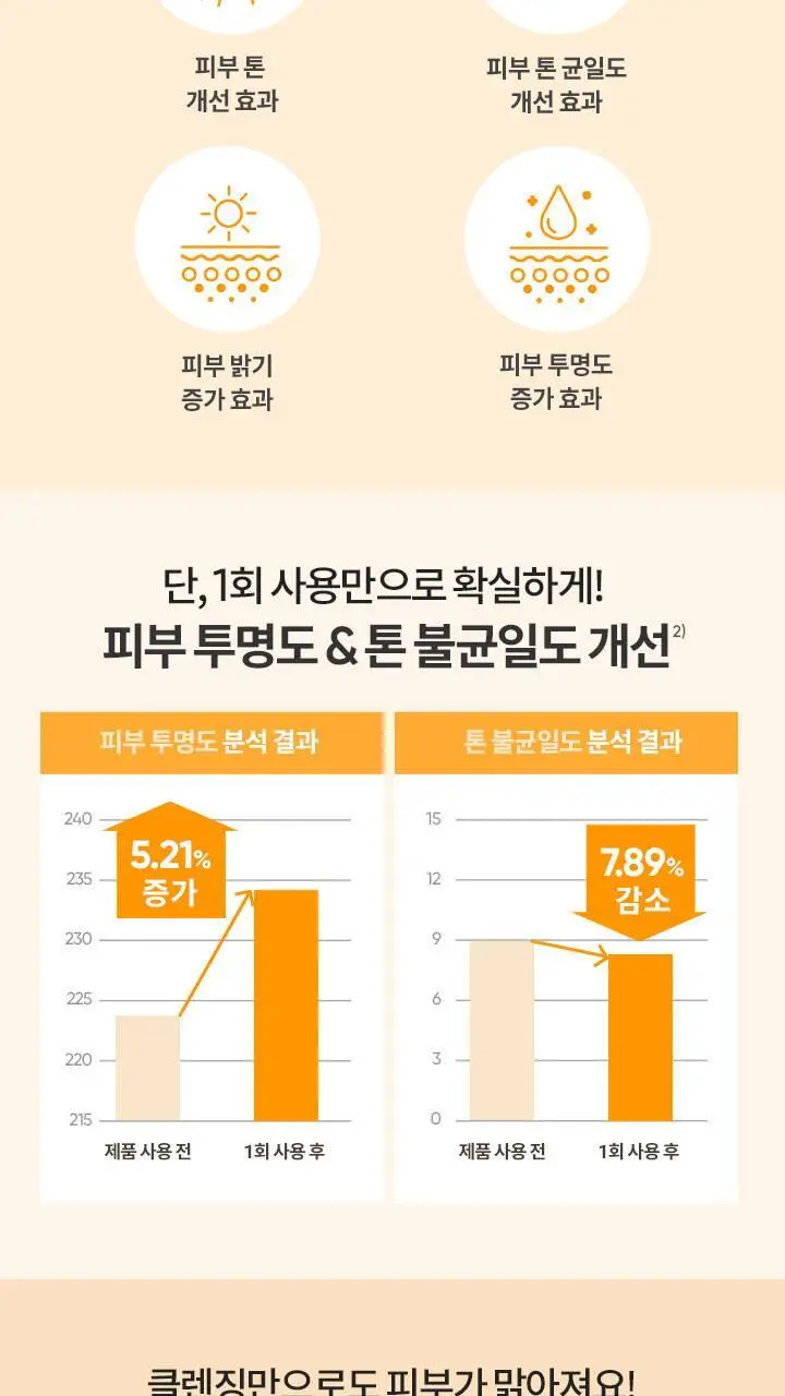 [비타민 클렌징] 바닐라코 클린잇제로 클렌징밤 브라이트닝 100ml 상세페이지 4